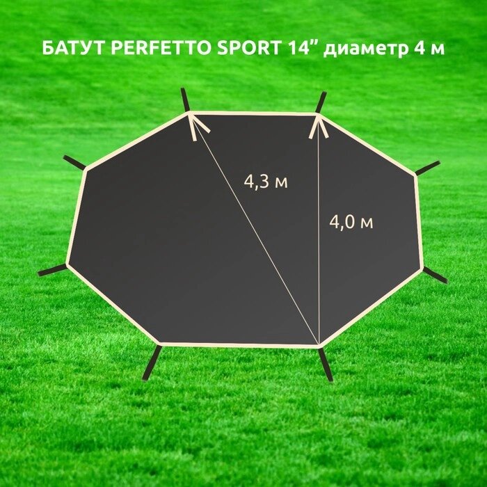 Солнцезащитный тент для батута 14", Perfetto Sport PS-014 от компании Интернет-гипермаркет «MALL24» - фото 1