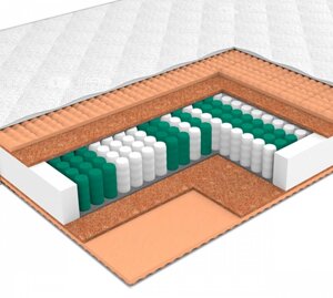 Матрас ЭОС Аспект Тип 7 120x190 трикотаж