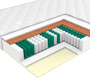 Матрас ЭОС Аспект Тип 7а 80x200 трикотаж