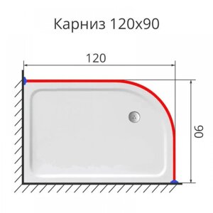 Карниз для поддона полукруглый 120 на 90 см. нержавеющая сталь усиленный