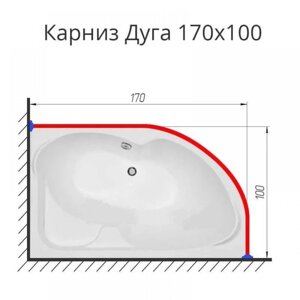 Карниз для ванной Дуга 170 на 100 см. нержавеющая сталь усиленный