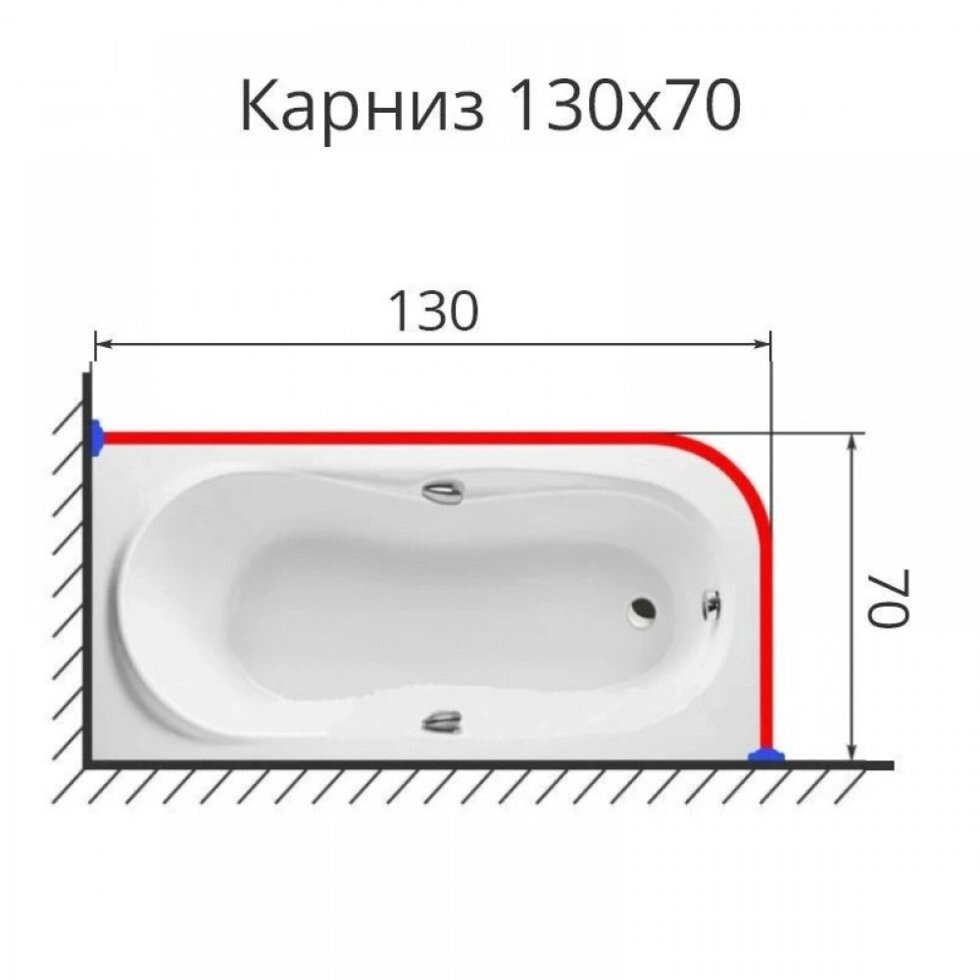 Карниз для ванной Г-образный 130 на 70 см. нержавеющая сталь от компании «Kdomy. by» интернет-магазин товаров для дома - фото 1