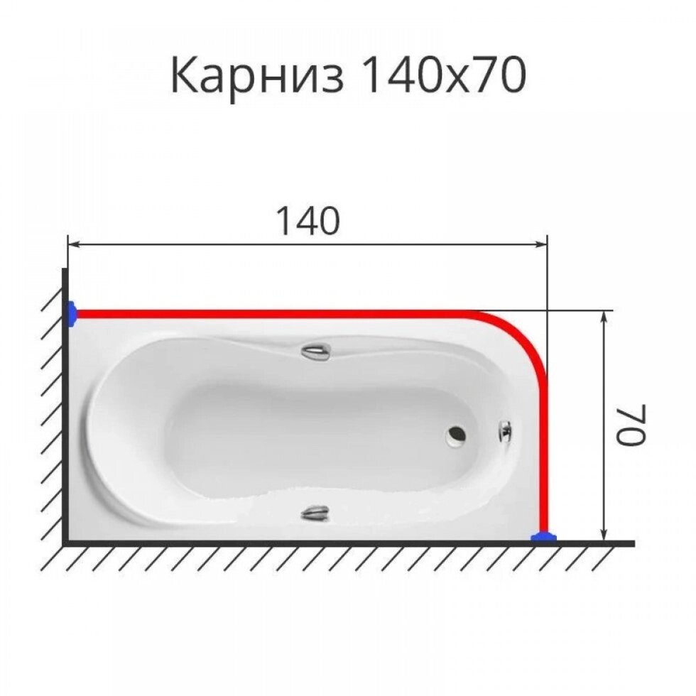 Карниз для ванной Г-образный 140 на 70 см. нержавеющая сталь от компании «Kdomy. by» интернет-магазин товаров для дома - фото 1