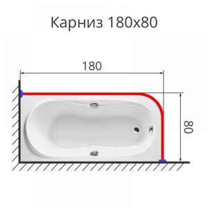 Карниз для ванной Г-образный 180 на 80 см. нержавеющая сталь