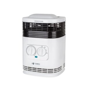Тепловентилятор Timberk TFH F15TDA