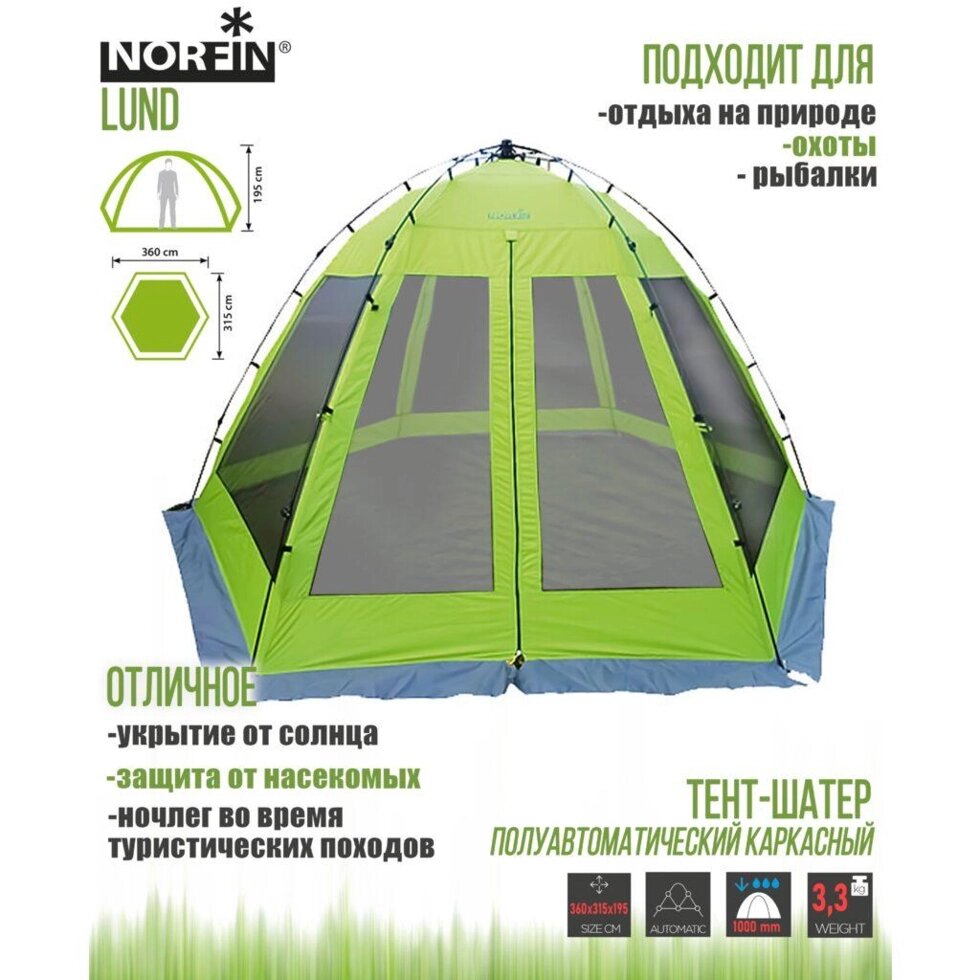 Тент-шатер автоматический Norfin LUND NF-10802 летний от компании Интернет-магазин ДИМОХА - товары для семейного отдыха и детей в Минске - фото 1
