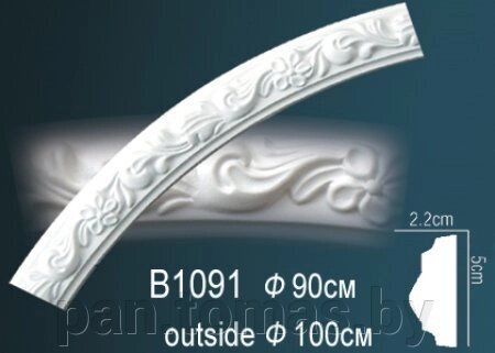 Обрамление для арки Перфект B1091 от компании Торговые линии - фото 1