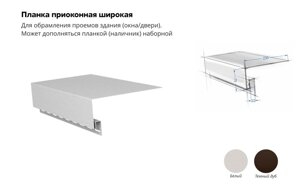 Околооконная планка для фасадных панелей Grand Line Темный дуб в Минске от компании Торговые линии