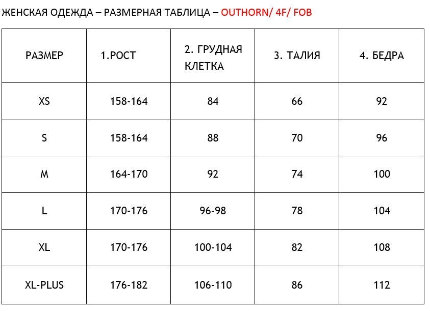размерная таблица