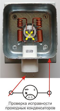 Как проверить магнетрон в микроволновке? - skproff-remont.ru