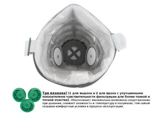 Защитная маска Stayer У-2К класс защиты FFP1 (до 4 ПДК) 1116