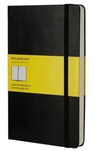 Блокнот Moleskine CLASSIC, 240стр, в клеточку, твердая обложка, черный [qp061]