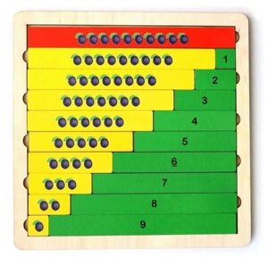 ДЕСЯТОЕ КОРОЛЕВСТВО Пазл деревянный "Арифметика. Состав числа" 00792