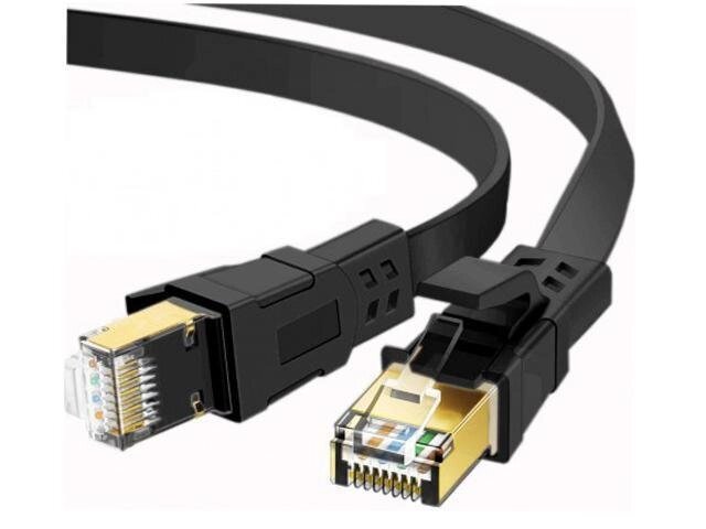 Сетевой кабель компьютерный KS-is U/FTP Cat. 8 RJ45 2.0m KS-411-2 utp 5e Lan от компании 2255 by - онлайн гипермаркет - фото 1
