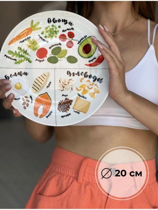 Тарелка для похудения и правильного питания обеденная плоская белая с рисунком от компании 2255 by - онлайн гипермаркет - фото 1
