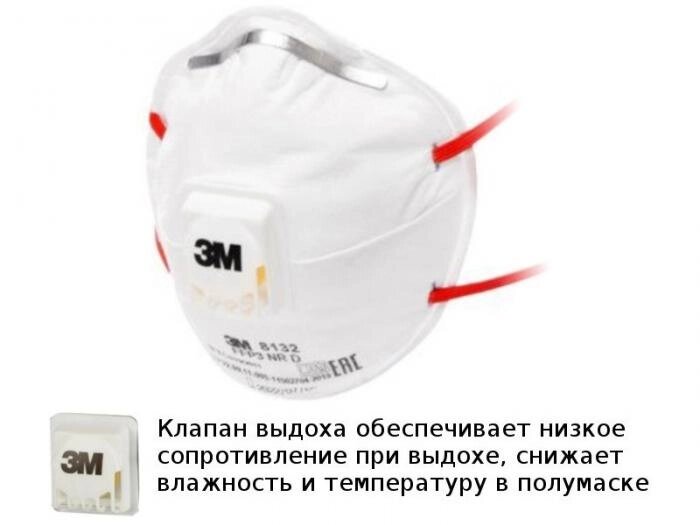 Защитная маска 3M 8132 класс защиты FFP3 NR D (до 50 ПДК) с клапаном выдоха 7100020181 от компании 2255 by - онлайн гипермаркет - фото 1