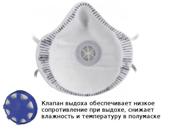 Защитная маска СибрТех 89246 класс защиты FFP1 (до 4 ПДК) с клапаном выдоха + угольная от компании 2255 by - онлайн гипермаркет - фото 1