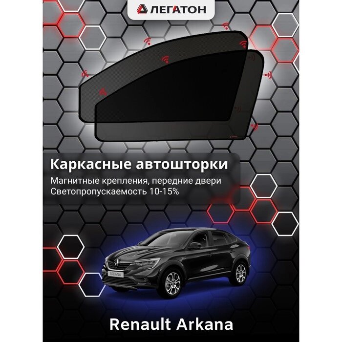 Каркасные автошторки Renault Arkana, 2018-н. в., передние (магнит), Leg5145 от компании Интернет-гипермаркет «MOLL» - фото 1