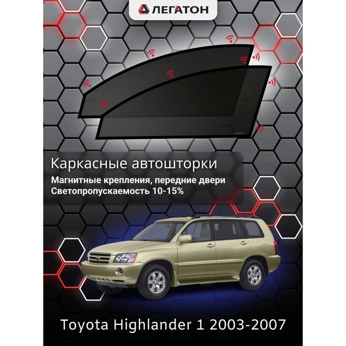 Каркасные автошторки Toyota Highlander, 2003-2007, передние (магнит), Leg3551 от компании Интернет-гипермаркет «MOLL» - фото 1