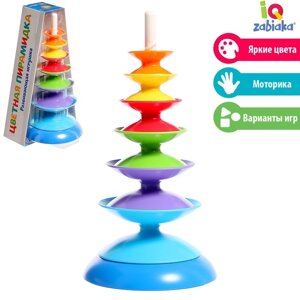 Развивающяя игрушка "Цветная пирамидка"