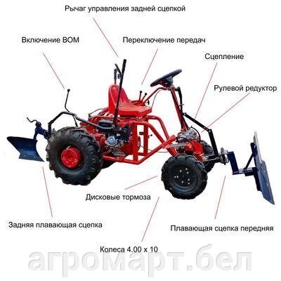 Модуль переоборудования МТ-1 «Мото-Трактор» для мотоблоков Агро-МТЗ (с приводом фрезы) от компании ООО «Агромарт» - фото 1