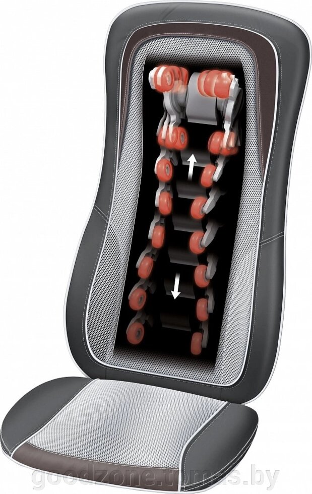 Массажная накидка на сиденье Beurer MG 315 от компании Интернет-магазин «Goodzone. by» - фото 1