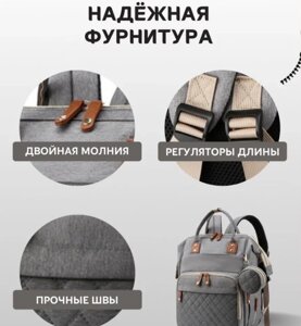 Модный многофункциональный рюкзак с термоотделом, USB и кошелечком Mommy's Urban для мамы и ребенка Серый