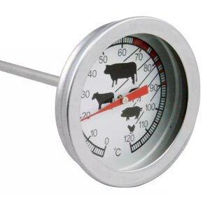 Термометр для гриля и барбекю с клипсой SiPL