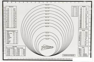 Коврик для выпечки Patisse 2201707