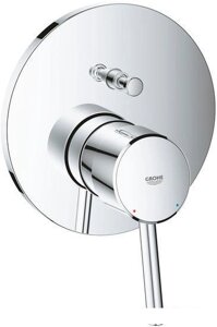 Смеситель Grohe Concetto 24054001