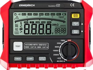 Тестер Ermenrich Ping ET50