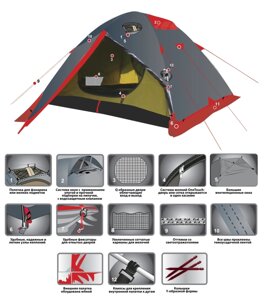 Экспедиционная палатка TRAMP Sarma 2 v2 (серый)