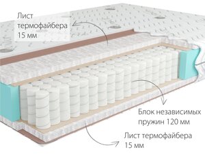 Матрас Kondor Econom Medio 140*200