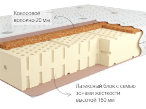 Матрас Kondor Luiz 2 LK 140*200