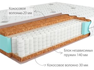 Матрас Kondor Solid 2 Hard 160*200