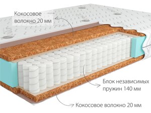 Матрас Kondor Solid Medio 90*200