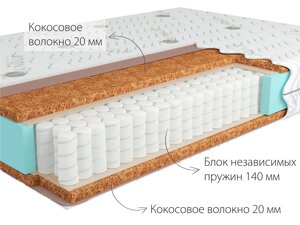 Матрас Kondor Solid Tango 160*200