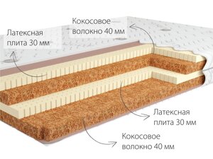 Матрас Kondor Tor LK 90*200