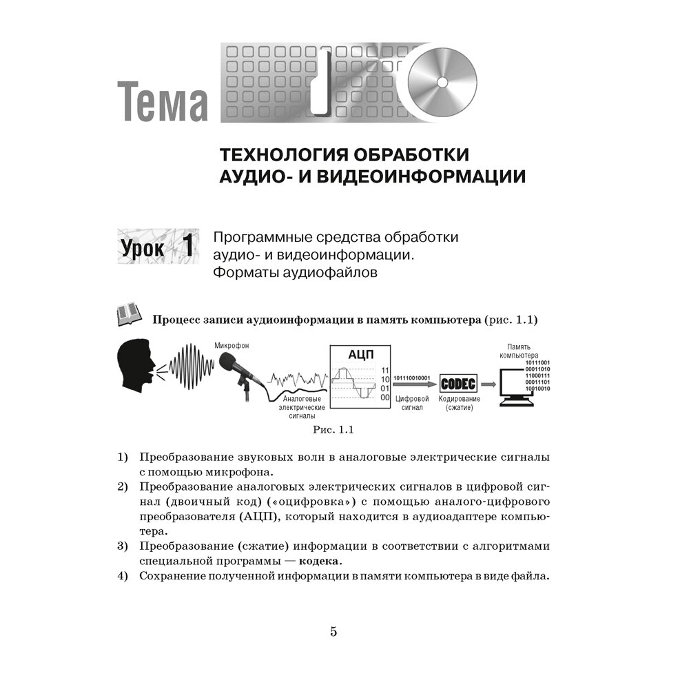 6 класс Информатика купить в интернет магазине через каталог Tomas.by по  выгодной цене в Беларуси