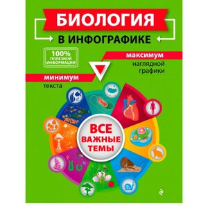 Книга "Биология в инфографике", Оксана Мазур