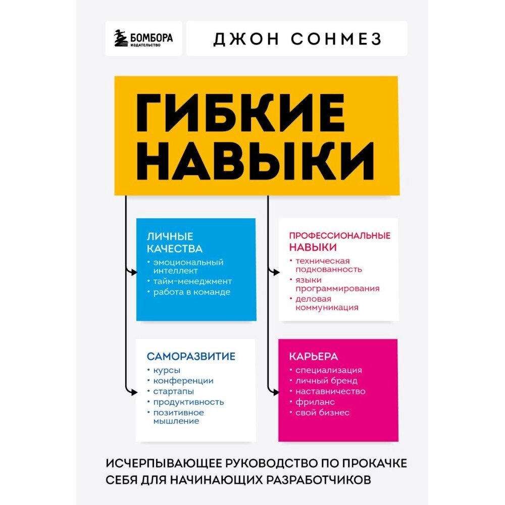 Книга "Гибкие навыки. Исчерпывающее руководство по прокачке себя для начинающих разработчиков", Джон Сонмез от компании «Офистон маркет» - фото 1