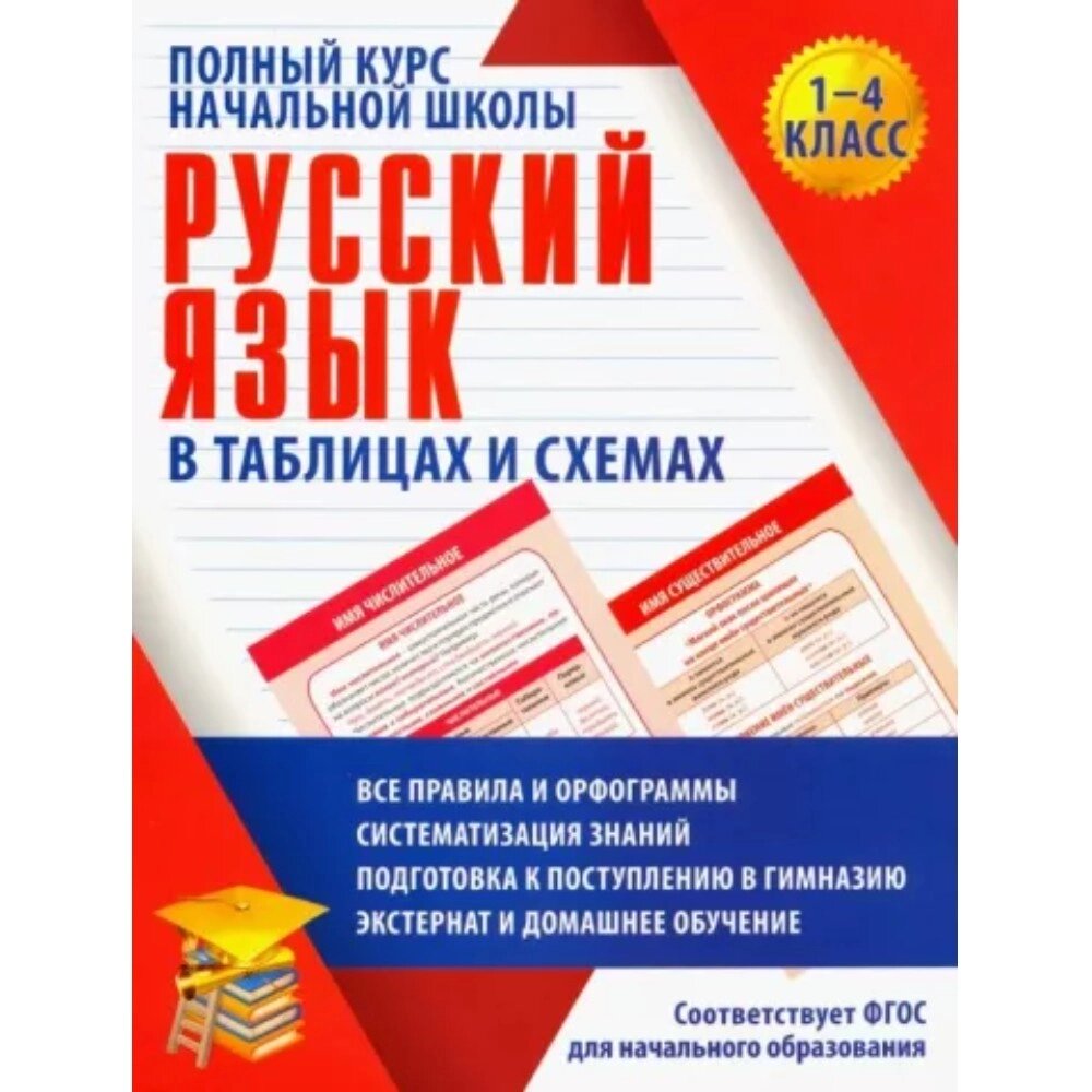 Книга "ПКНШ. Русский язык. Полный курс начальной школы в таблицах и схемах 1-4 класс", Е. Жуковкина от компании «Офистон маркет» - фото 1