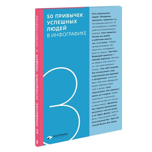 Книга-саммари "50 привычек успешных людей в инфографике"