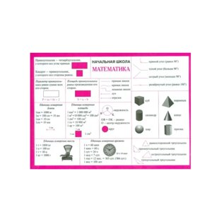 Наглядный материал "Начальная школа. Математика", А5 в Минске от компании «Офистон маркет»