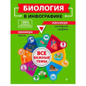 Книга "Биология в инфографике", Оксана Мазур