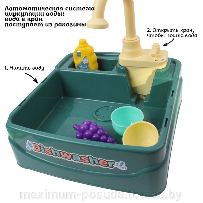 Игровой набор "Dishwasher" SR-T-3897 от компании MAXIMUM-POSUDA - фото 1