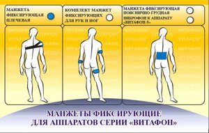 Манжета плечевая в Минске от компании Магазин товаров для здоровья - Rehaservice