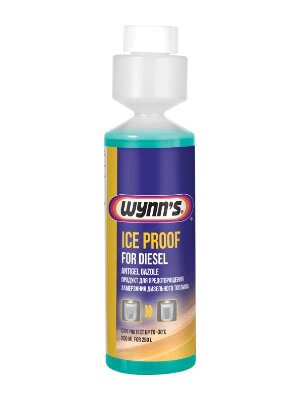 Присадка в ДТ WYNNS Ice Proof for Diesel 250мл Антигель W22710 - Беларусь