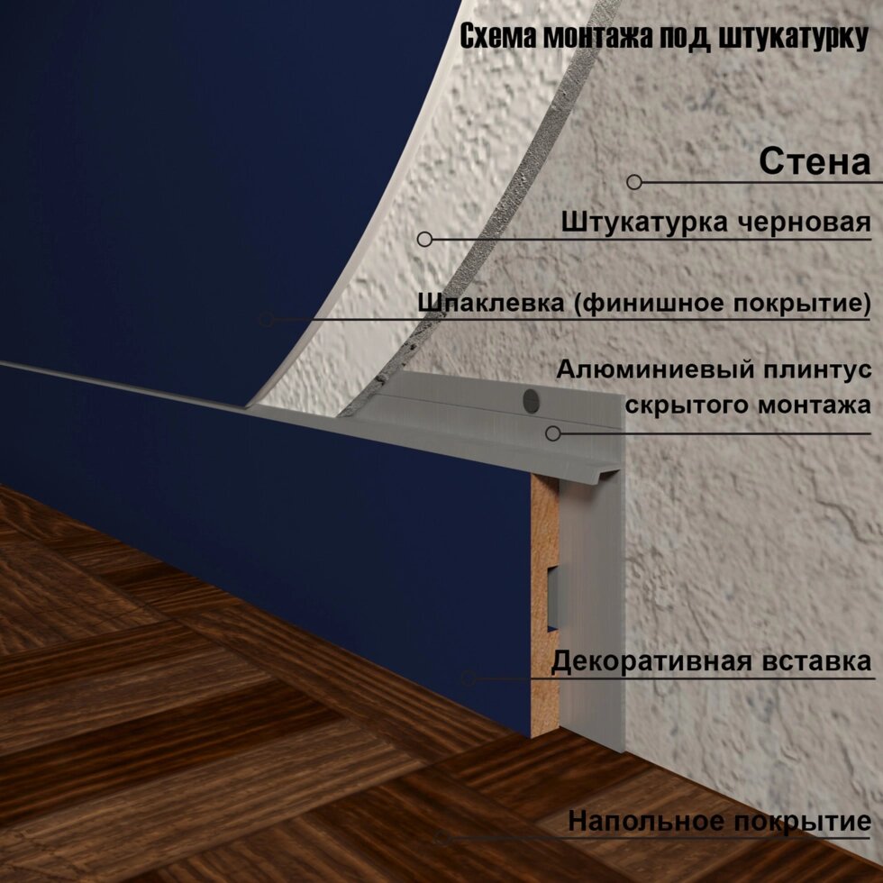 Плинтус алюминиевый скрытого монтажа черный (98,4*14,5*2700 мм) теневой зазор 80мм AFD 1 от компании ЧТУП «АннаДекор» - фото 1