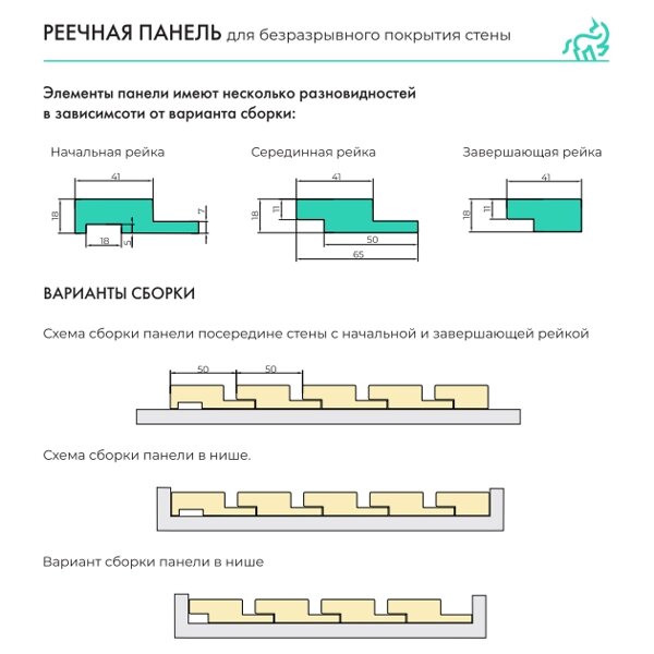 Схема сборки панелей мдф